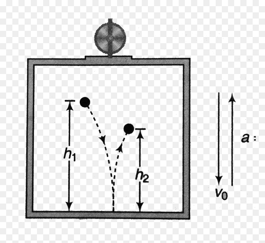 Diagram, HD Png Download - elevator png