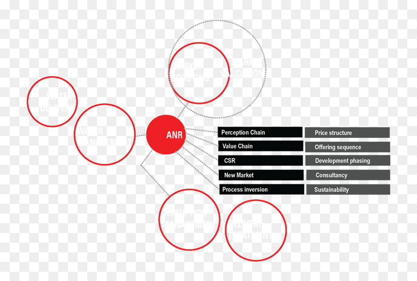 Circle, HD Png Download - kuda png