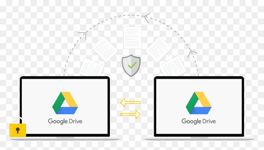Migrate Between Two Google Drive Accounts - Graphic Design, HD Png Download - google drive png