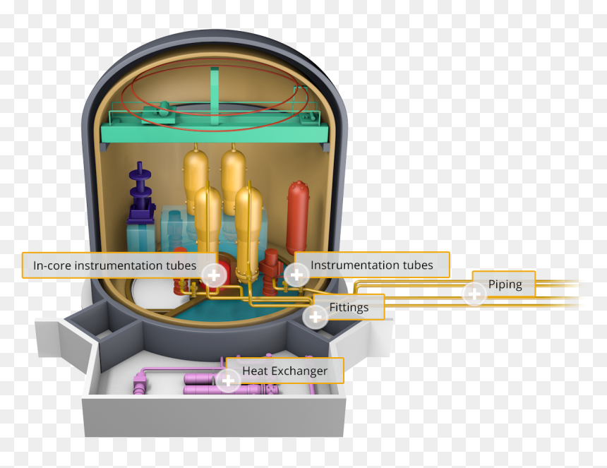 Diagram, HD Png Download - nuclear png