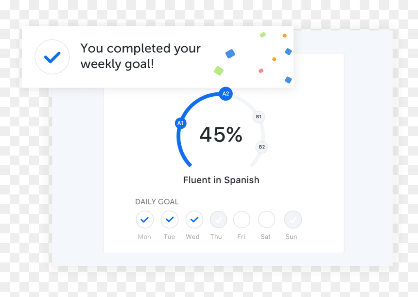 Learn The Smart Way - Busuu Language, HD Png Download - spanish png
