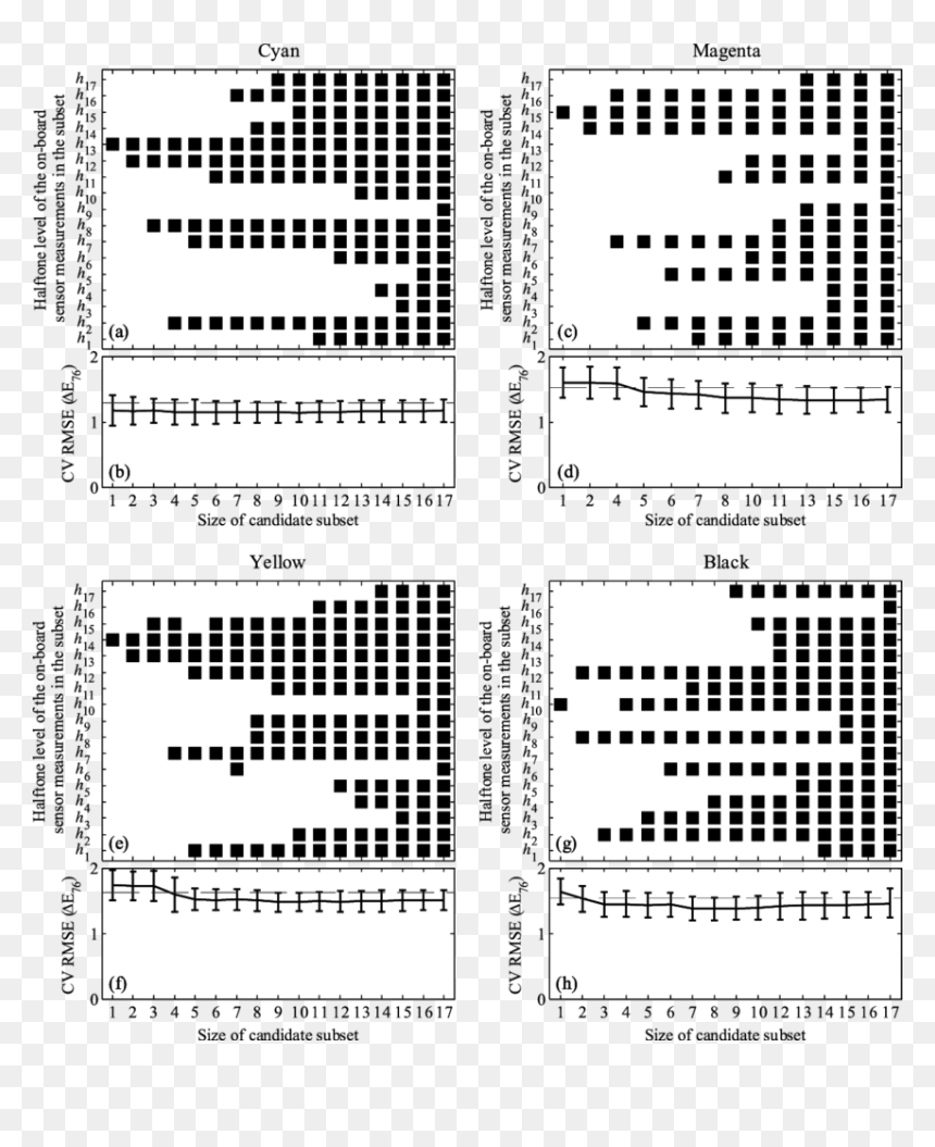 Number, HD Png Download - halftone png