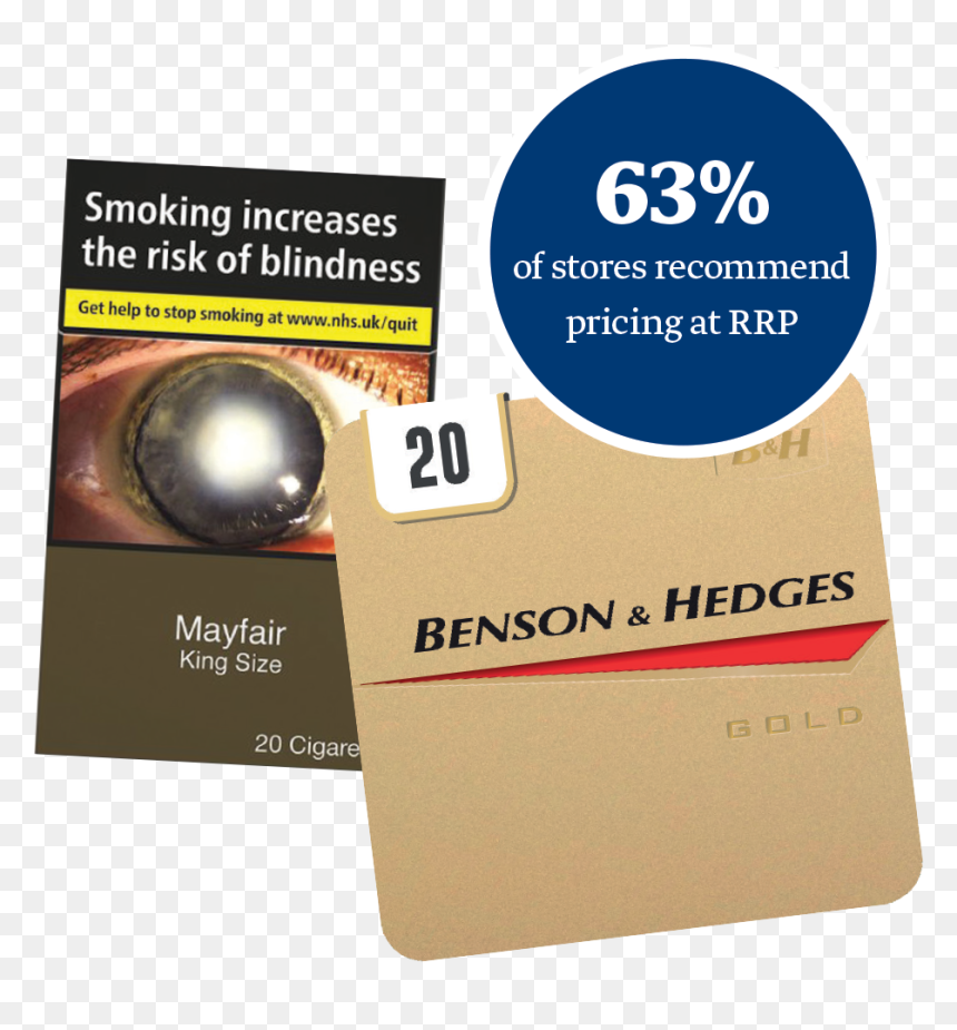 Tobacco Stat 1 - Science Book, HD Png Download - tobacco png