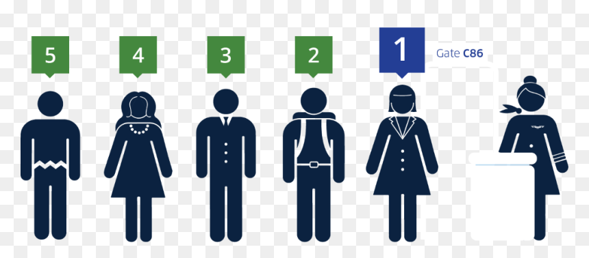 United Airlines Better Boarding Process To Be Introduced - Protected Classes, HD Png Download - united airlines logo png