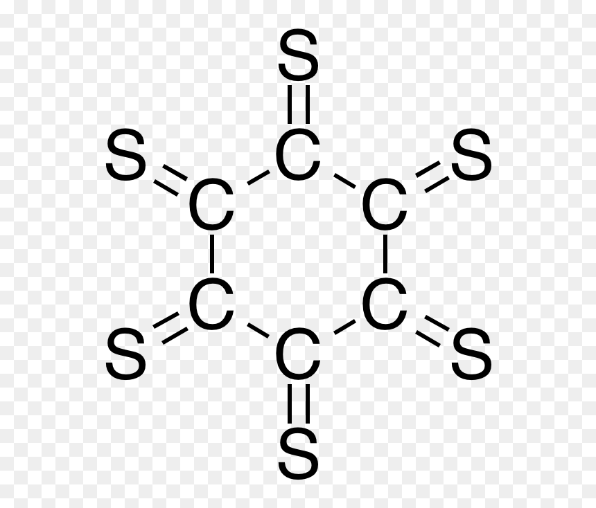Cyclohexanehexathione Explicit - Circle, HD Png Download - explicit png