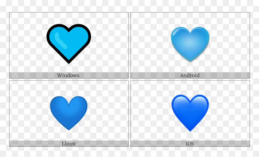 Blue Heart On Various Operating Systems - Heart, HD Png Download - blue heart png