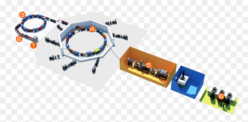 Beamline, HD Png Download - light streaks png