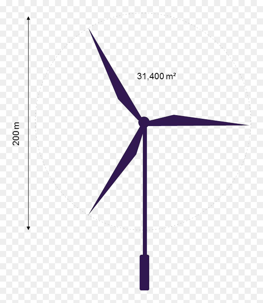Diagram, HD Png Download - wind turbine png