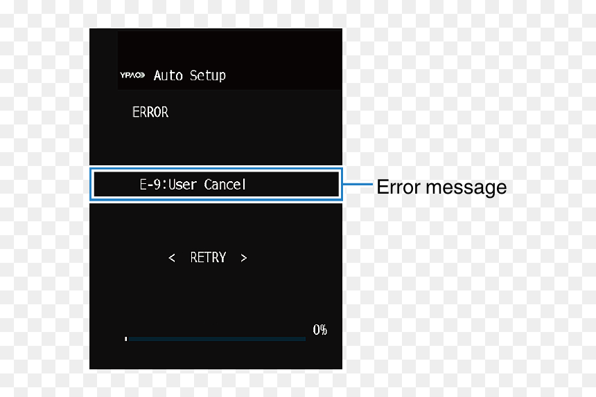 Screenshot, HD Png Download - error png