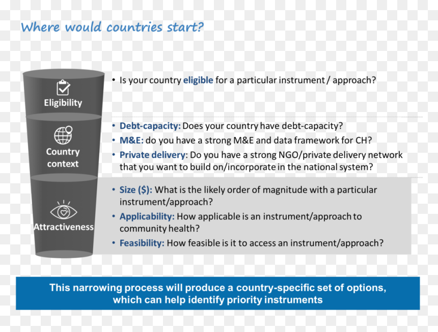Countries Start - Dell Emc, HD Png Download - start png