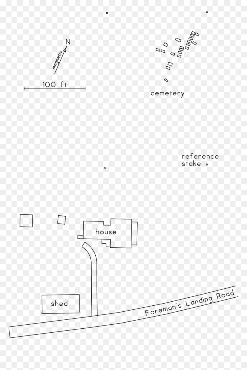Diagram, HD Png Download - cemetery png
