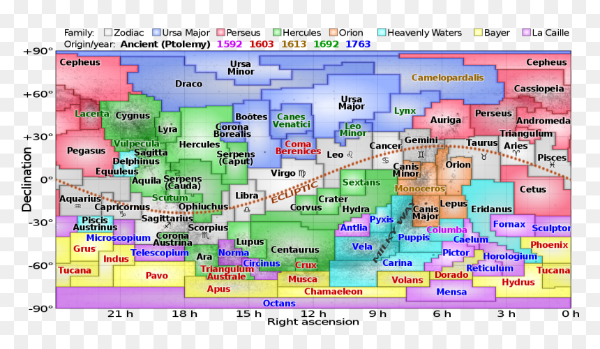 Ecliptic Constellations, HD Png Download - constellations png