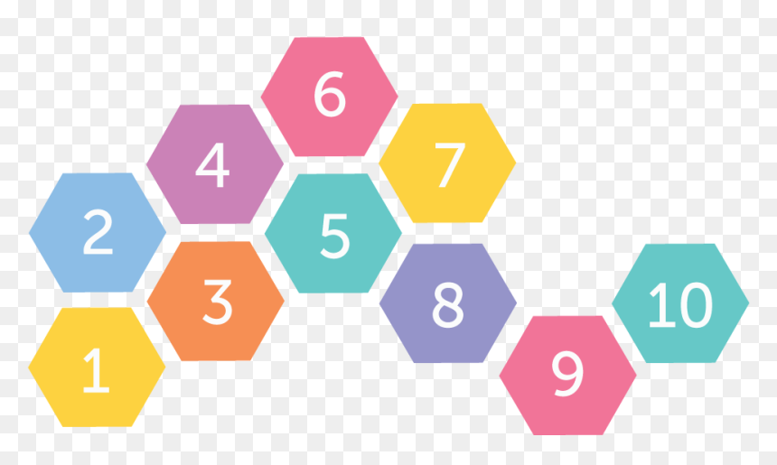Standards Of Lularoe - Many Types Of Meetings, HD Png Download - lularoe png