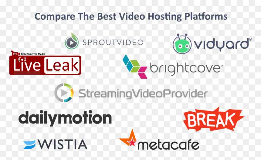 Video Hosting Sites - Metacafe, HD Png Download - paid in full png