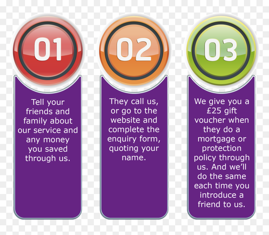 The More Friends You Refer The More Vouchers You Get - Traffic Sign, HD Png Download - the more you know png