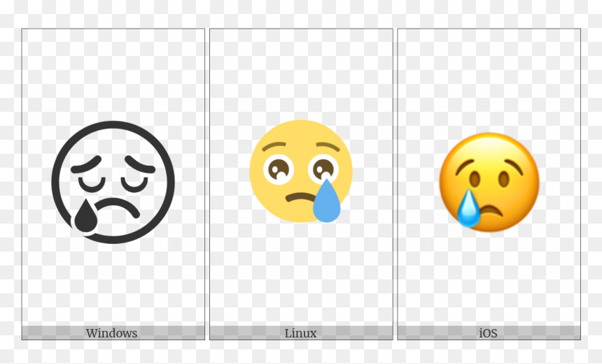 Crying Face On Various Operating Systems - Smiley, HD Png Download - crying face png