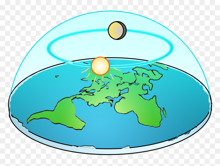 Earth Stickers, HD Png Download - flat earth png