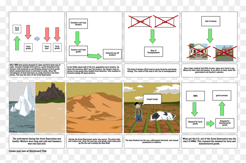 Diagram, HD Png Download - dust effect png