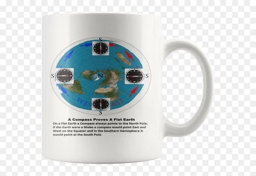 North Pole And South Pole On Flat Earth, HD Png Download - flat earth png