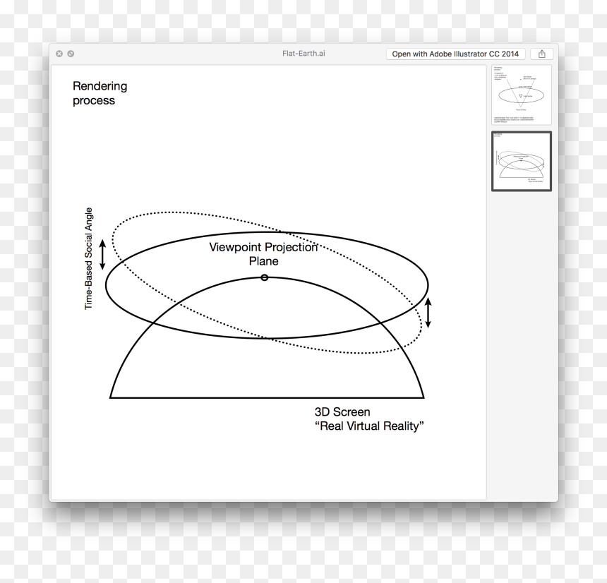 Circle, HD Png Download - flat earth png
