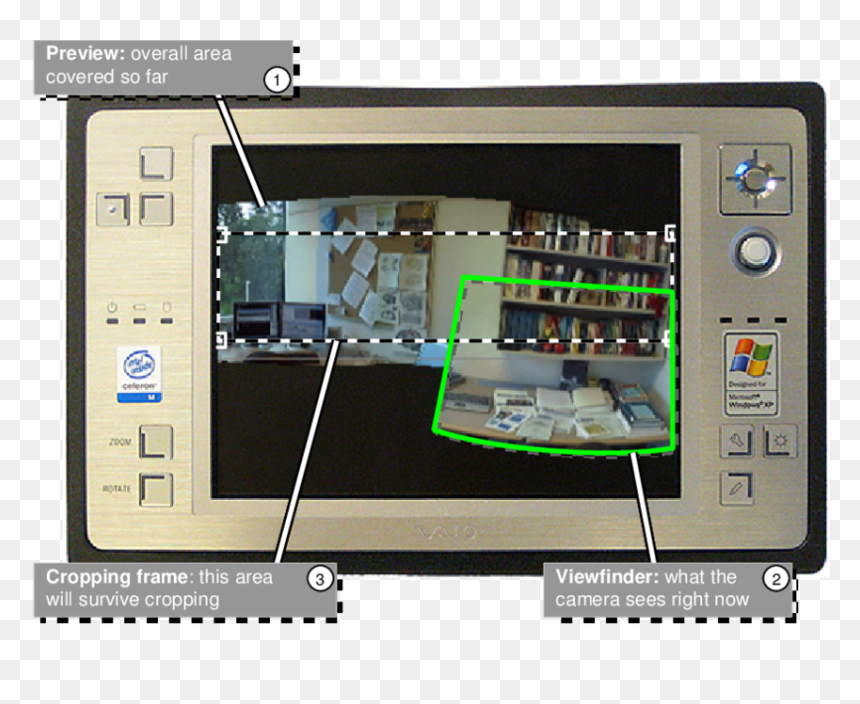 Electronics, HD Png Download - camera viewfinder png