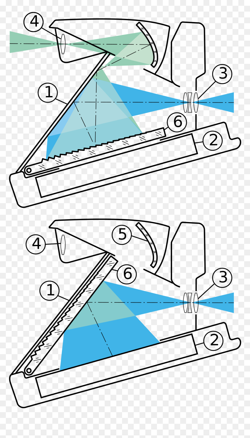 Sail, HD Png Download - camera viewfinder png