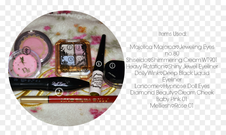 First I Applied Shiseido As A Base Under The Eyeshadow - Eye Shadow, HD Png Download - eyeshadow png