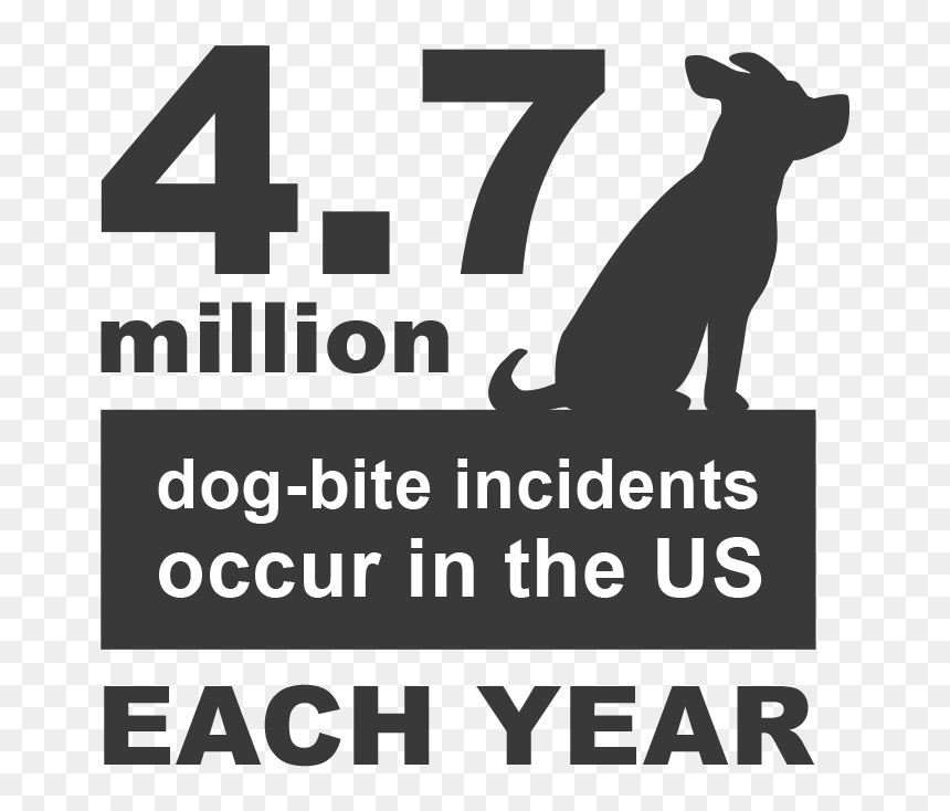 Dog Bite Statistics - Dog Bite Statistics Owners, HD Png Download - bite mark png