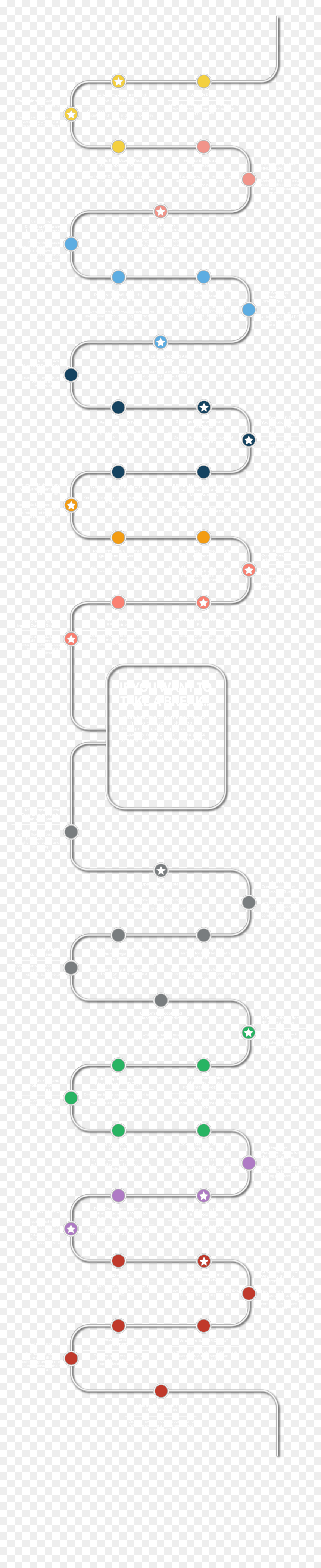 Bicycle Handlebar, HD Png Download - winding path png