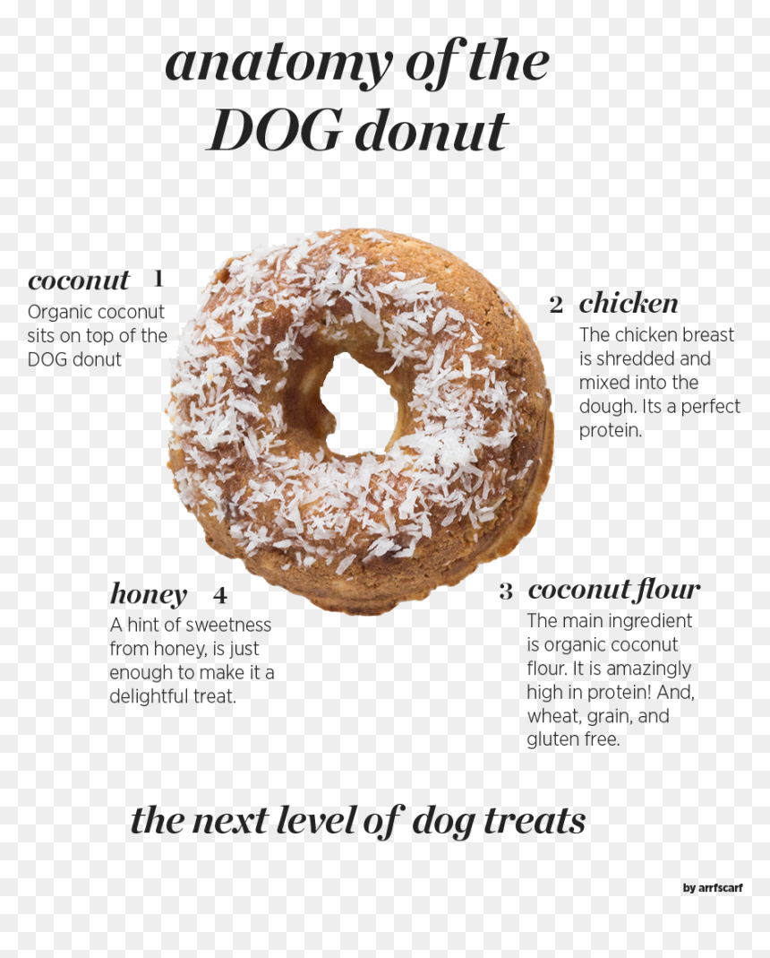 Thank You In Doughnuts, HD Png Download - doughnuts png