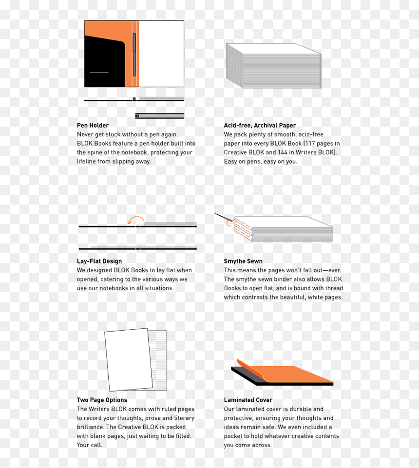 Diagram, HD Png Download - blank open book png