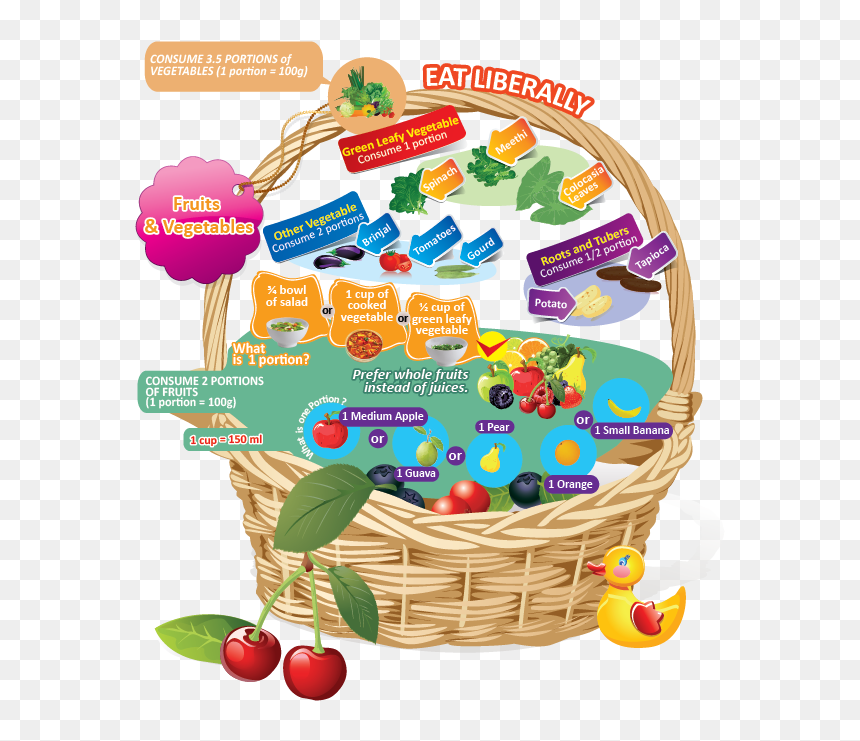 Cot Clipart , Png Download, Transparent Png - cot png
