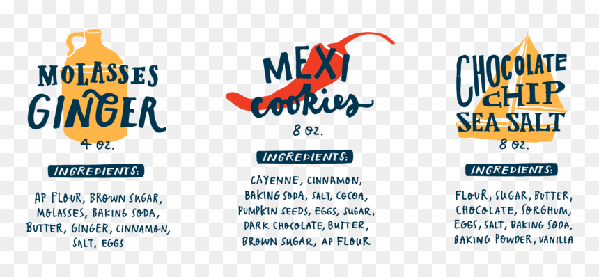 Labels, HD Png Download - baking soda png