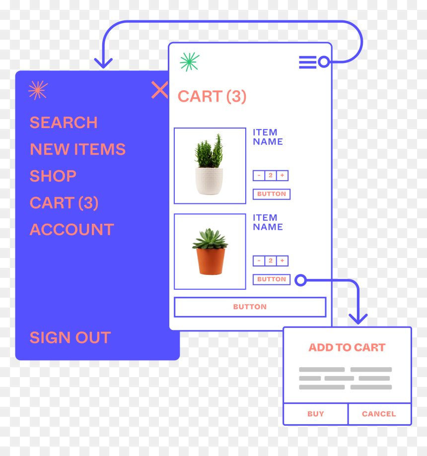 Screenshot, HD Png Download - designing png