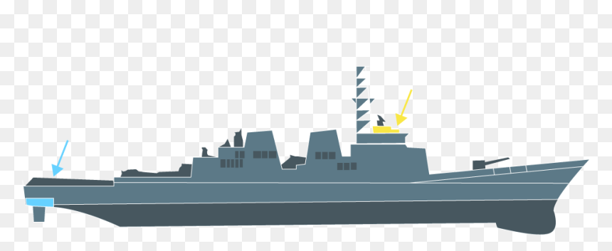 Destroyer, HD Png Download - battleship png