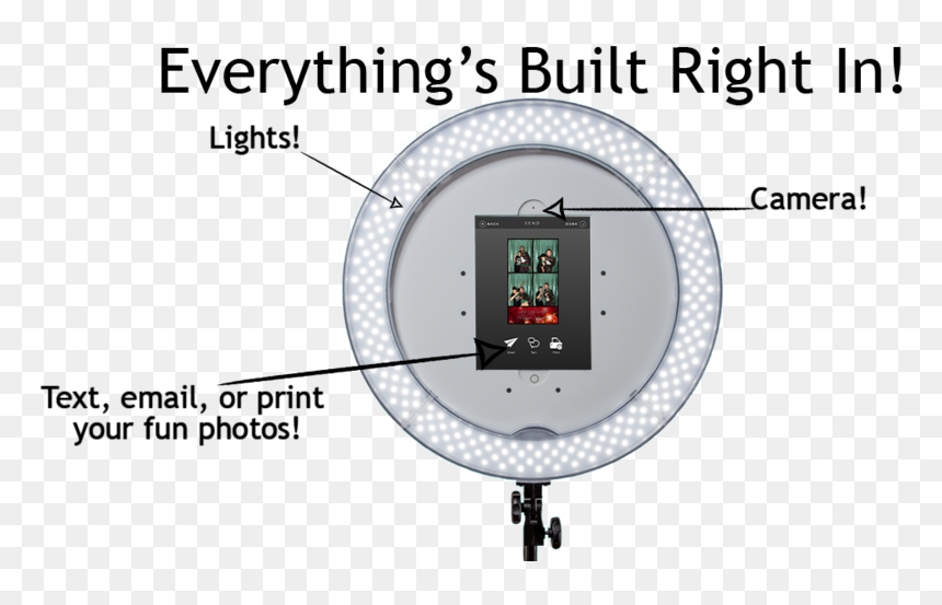 Selfie Booth Diagram - Circle, HD Png Download - photo booth png
