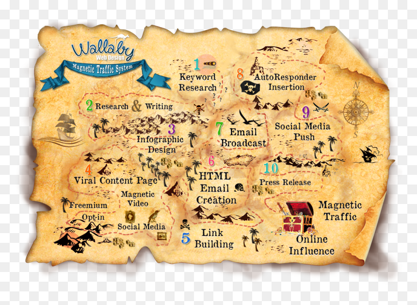 Calligraphy, HD Png Download - treasure map png