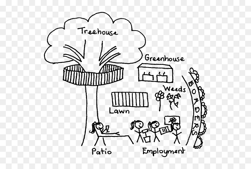 Treehouse - Illustration, HD Png Download - weeds png