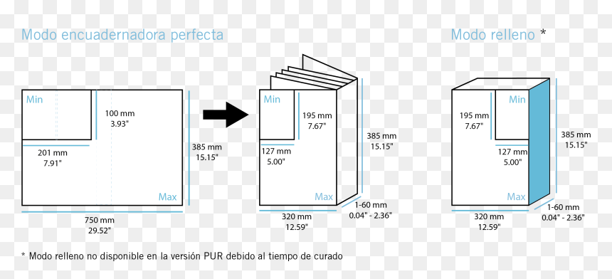 Screenshot, HD Png Download - spanish png