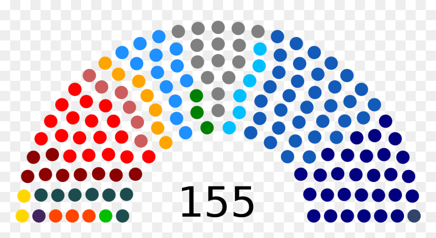 Slovakia 1998 Election, HD Png Download - camara png