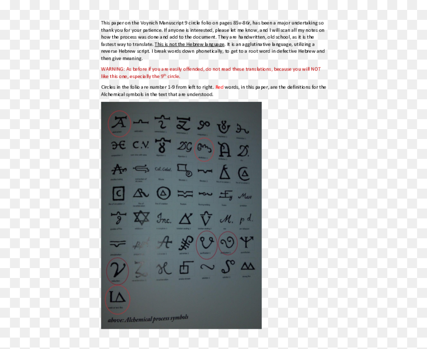 Number, HD Png Download - notlikethis png
