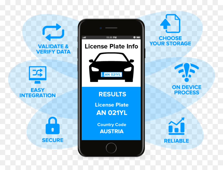 Optical Character Recognition, HD Png Download - license plate png