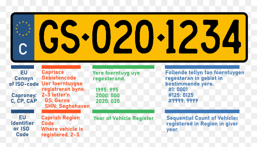 Screenshot, HD Png Download - license plate png