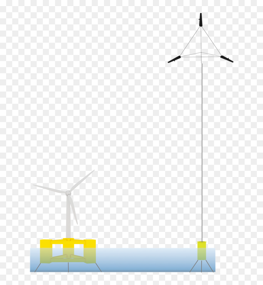 Higher Winds Lighter Base= Lowest Costs - Wind Turbine, HD Png Download - wind turbine png