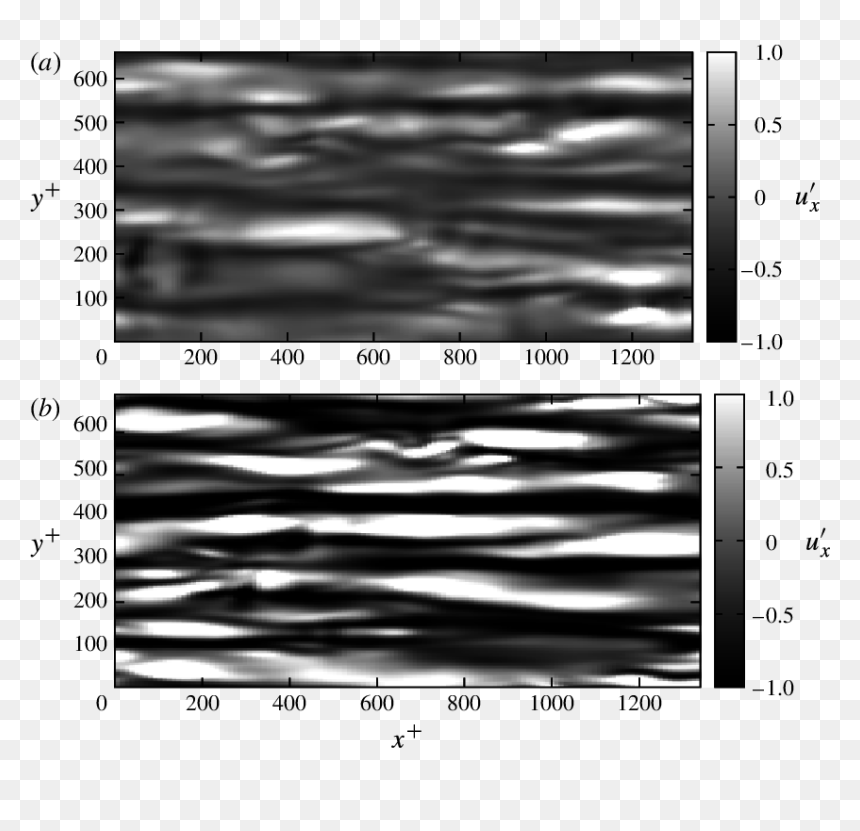 Screenshot, HD Png Download - light streaks png