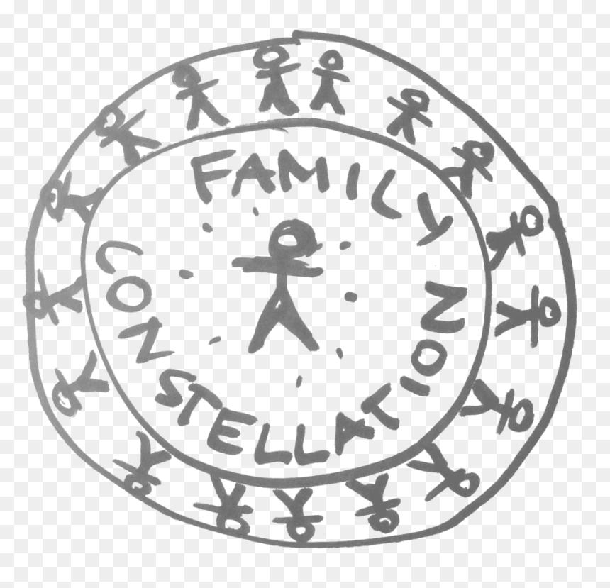 Circle, HD Png Download - constellations png
