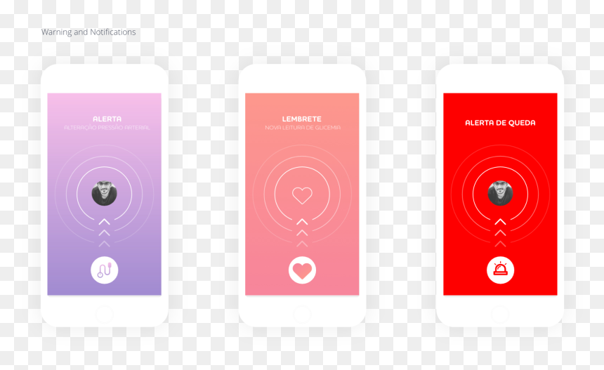 Transparent Alerta Png - Gadget, Png Download - the more you know png