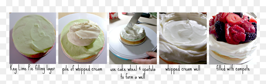 Whipped Cream , Png Download - Buttercream, Transparent Png - whipped cream png