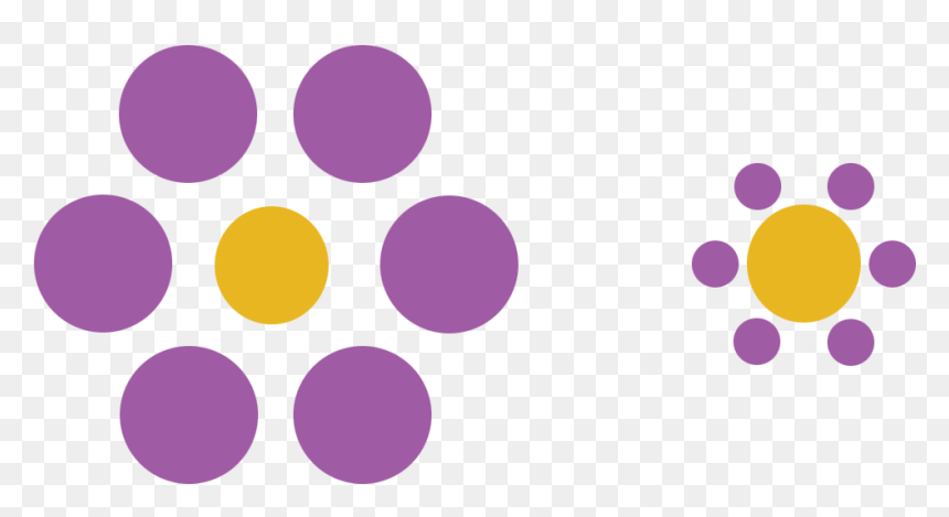 Ebbinghaus Illusion, HD Png Download - yellow circle png