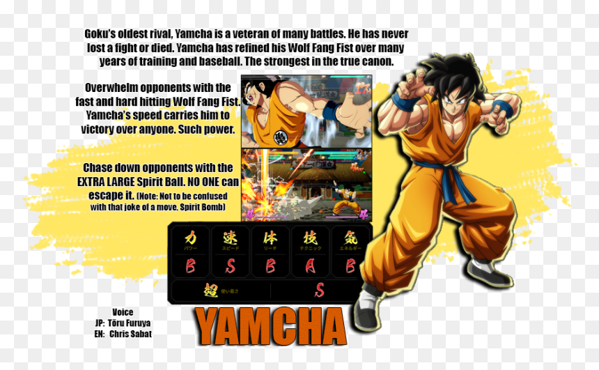 Dragon Ball Fighterz Discussion Thread - Cartoon, HD Png Download - yamcha png